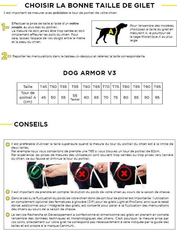 Gillet de protection CANIHUNT DOG Armor V3